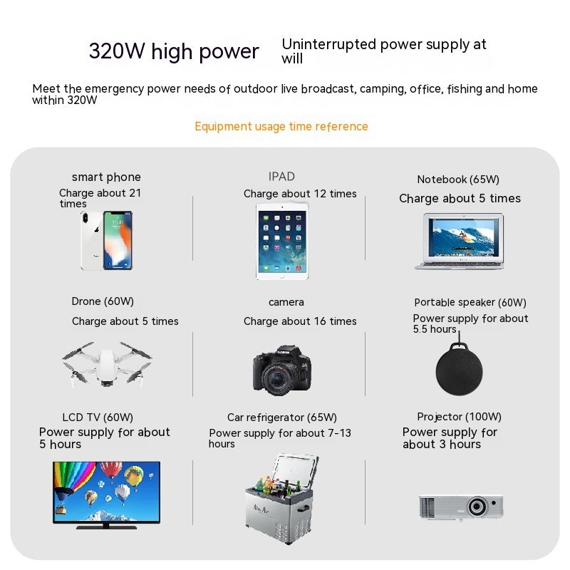 320W Portable Outdoor Power Storage