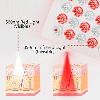 660nm & 850nm Near Infrared Led Red Light Therapy Panel for Pain Relief Skin