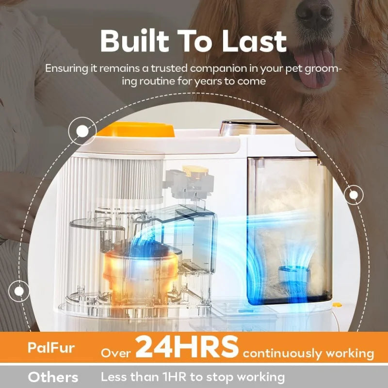 Pet Grooming Vacuum With World'S First 3 Layers HEPA Filteration System