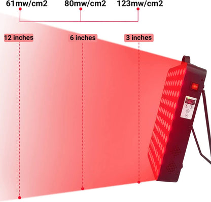 660&850nm Near Red Light Therapy High Power LED for Anti-Aging, Pain Relief